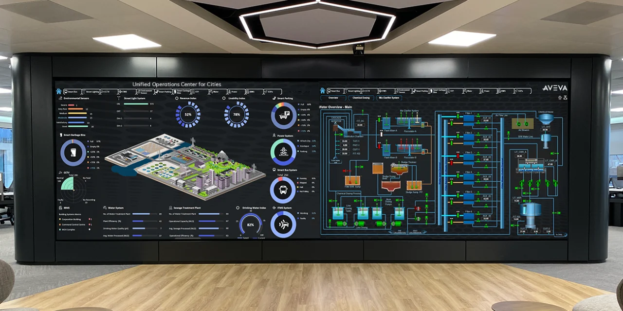 Unified Operations Center